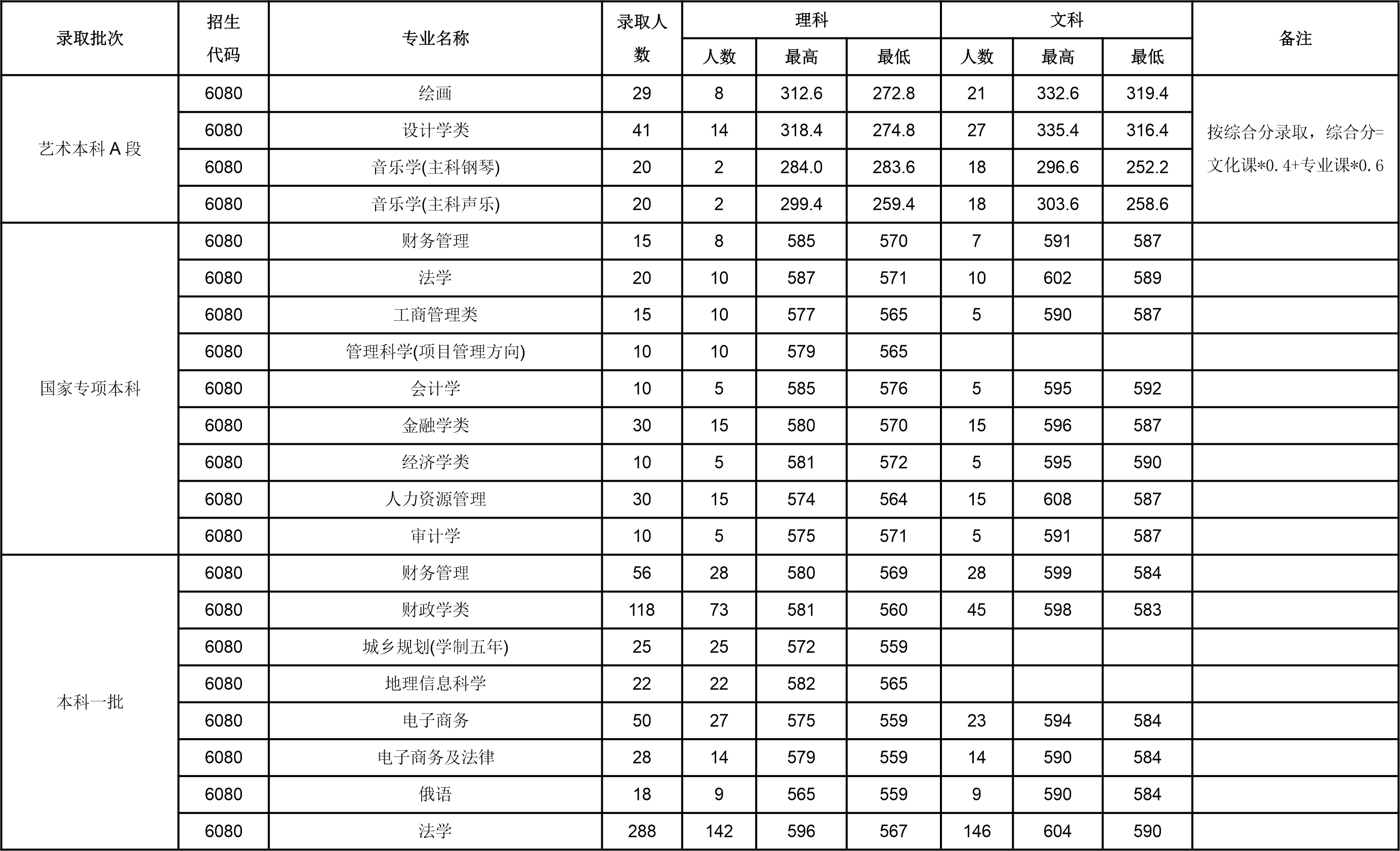 1640742586888996.png
