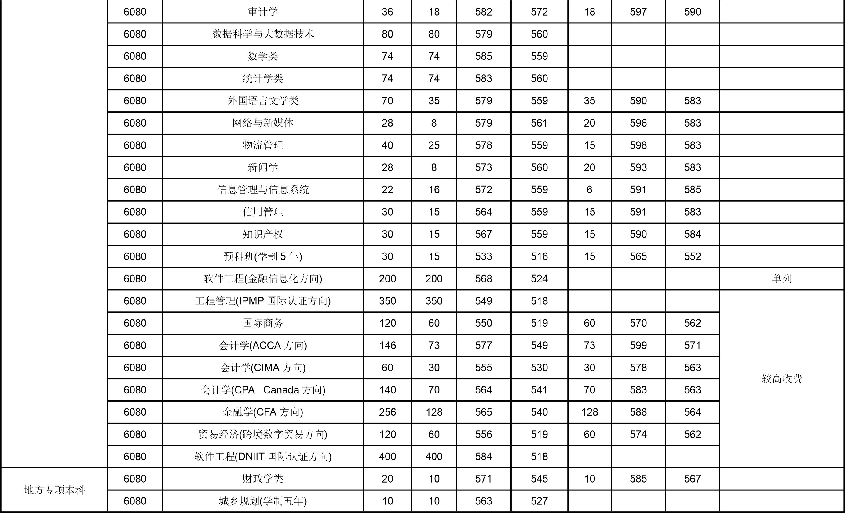 1640742625863233.png
