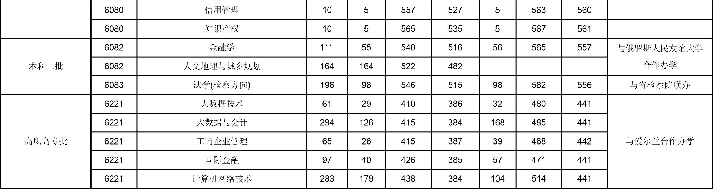 1640742685710718.png