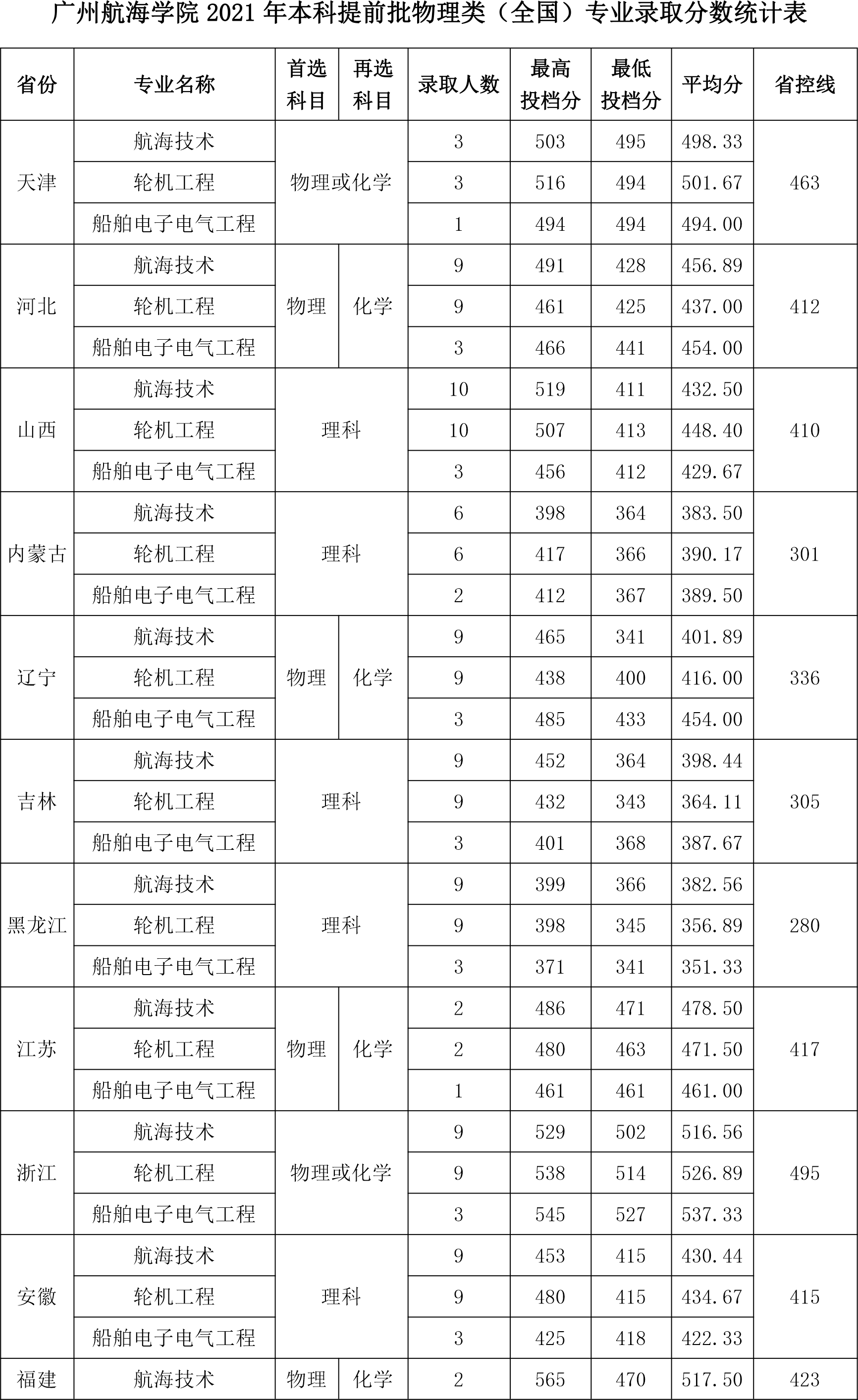 1641440199242614.png