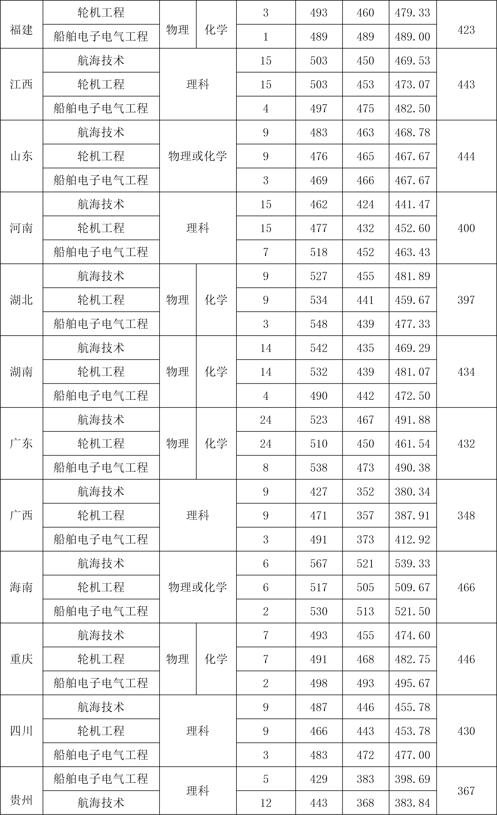 1641440219525587.png