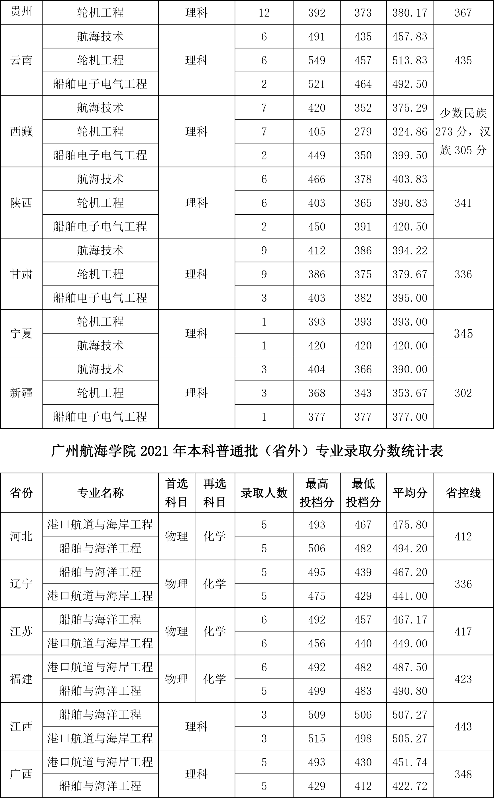 1641440240145598.png