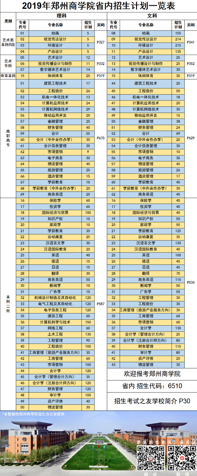 2019省内招生计划（终）_副本.png