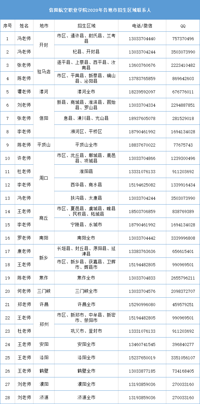 微信图片_20200510122515.png