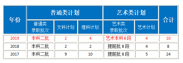 河南6.23.png