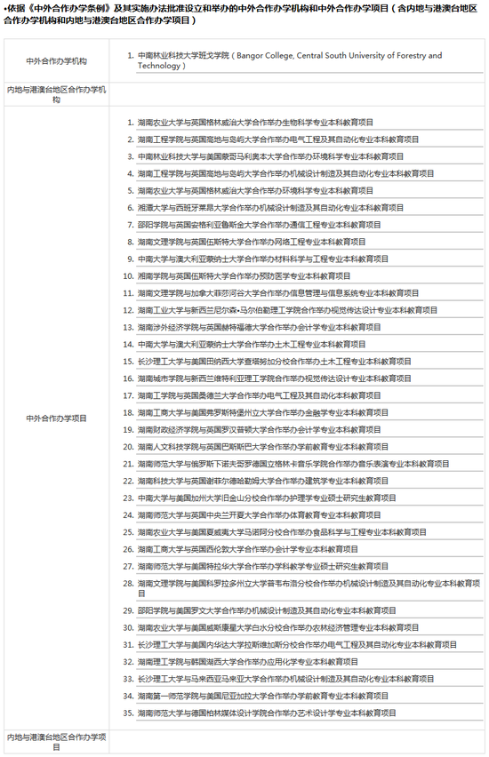 中外合作办学是什么？哪些考生适合就读？