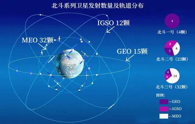 2020软科世界一流学科排名，中国有10个学科得世界第一
