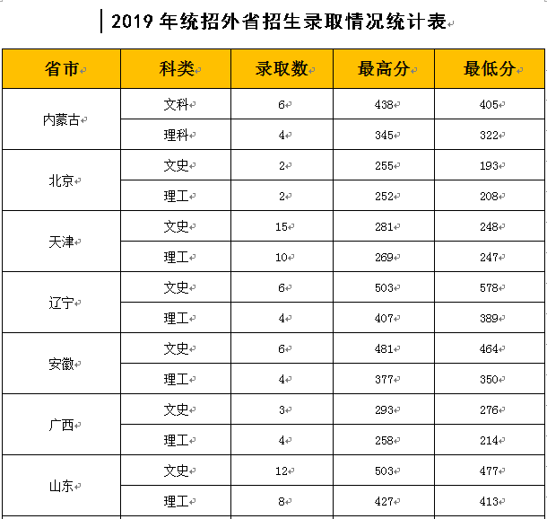 QQ图片20200319225128.png