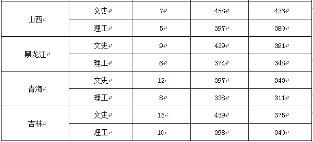 QQ图片20200319225339.png