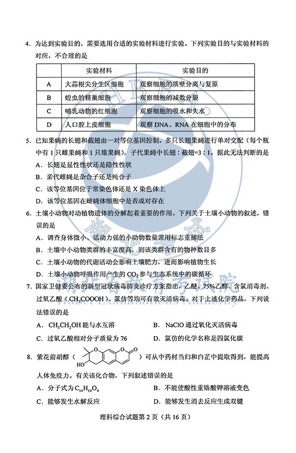 2020年全国I卷（福建高考）理综真题及参考答案