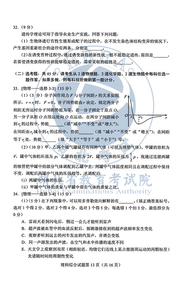 2020年全国I卷（福建高考）理综真题及参考答案