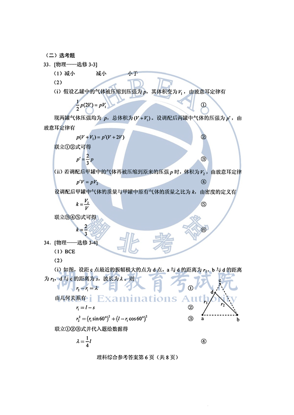 2020年全国I卷（福建高考）理综真题及参考答案