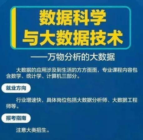 央视曝光: 2020十大“热搜专业”出炉！好就业、工资高！