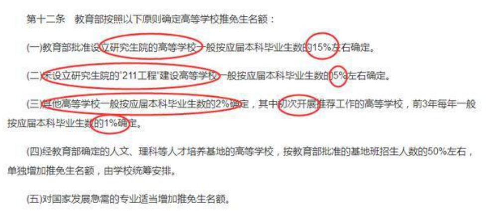 全国210所高校最新保研率排行榜出炉，第一名高达56% 