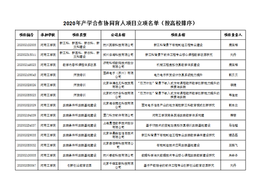 说明: C:\Users\ADMINI~1\AppData\Local\Temp\WeChat Files\3363b1ff3bbecf34ef0cd5f6ca568de.png