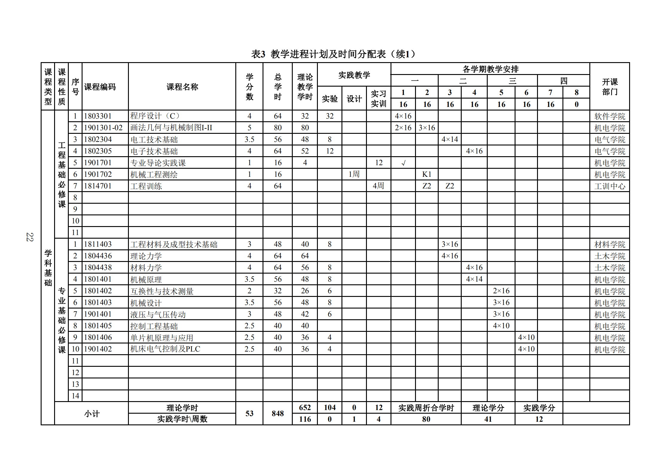 2019年人才培养方案印刷稿-教务处发布_25.png