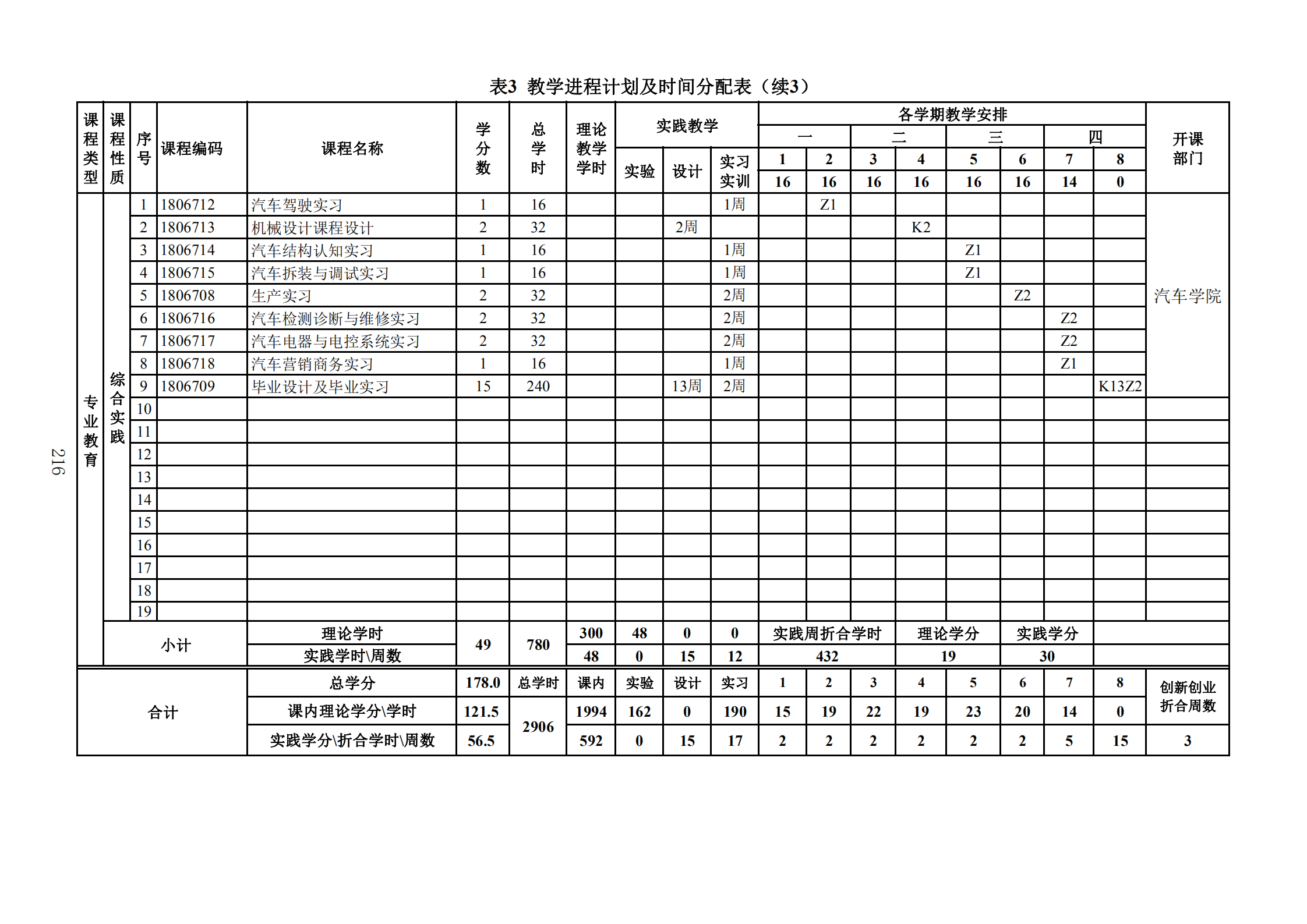 2019年人才培养方案印刷稿-教务处发布_219.png