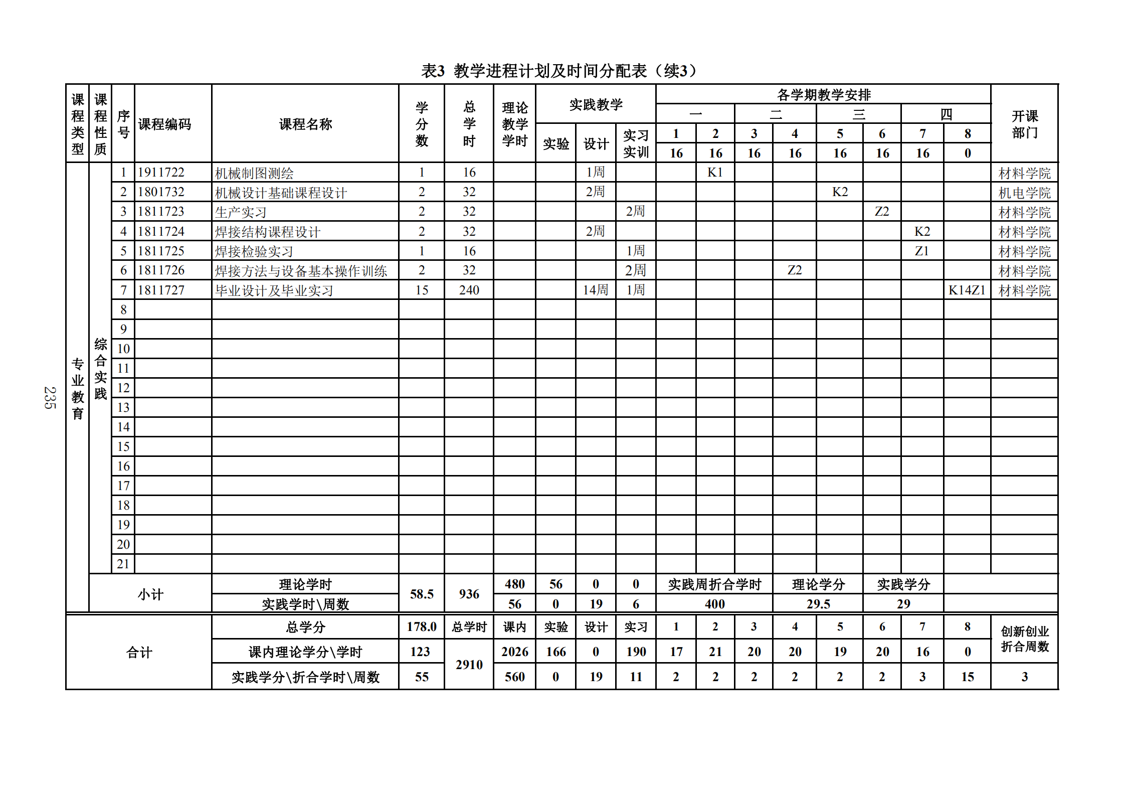 2019年人才培养方案印刷稿-教务处发布_238.png