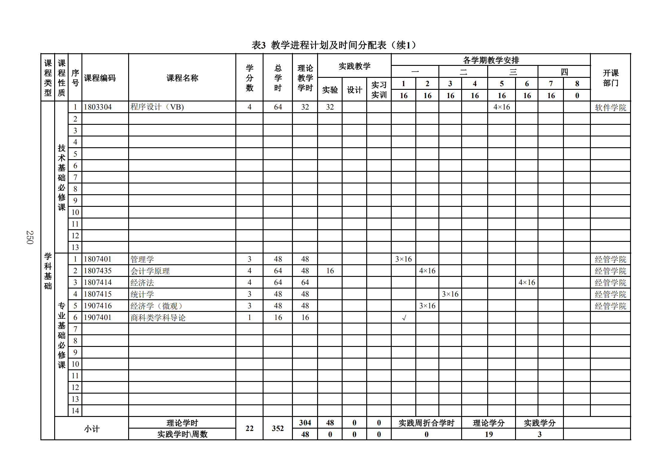 2019年人才培养方案印刷稿-教务处发布_253.png