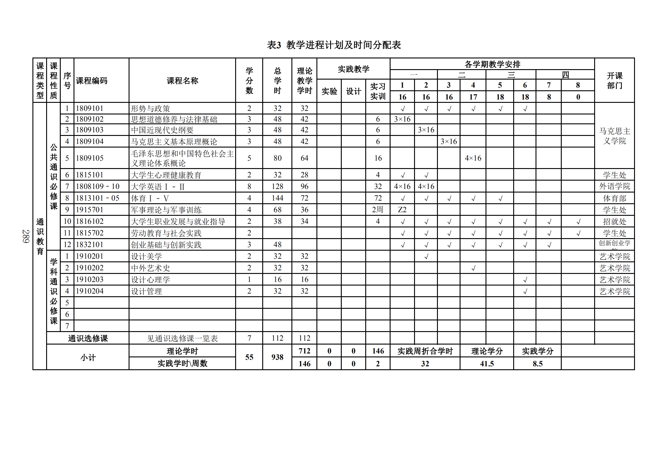 2019年人才培养方案印刷稿-教务处发布_292.png