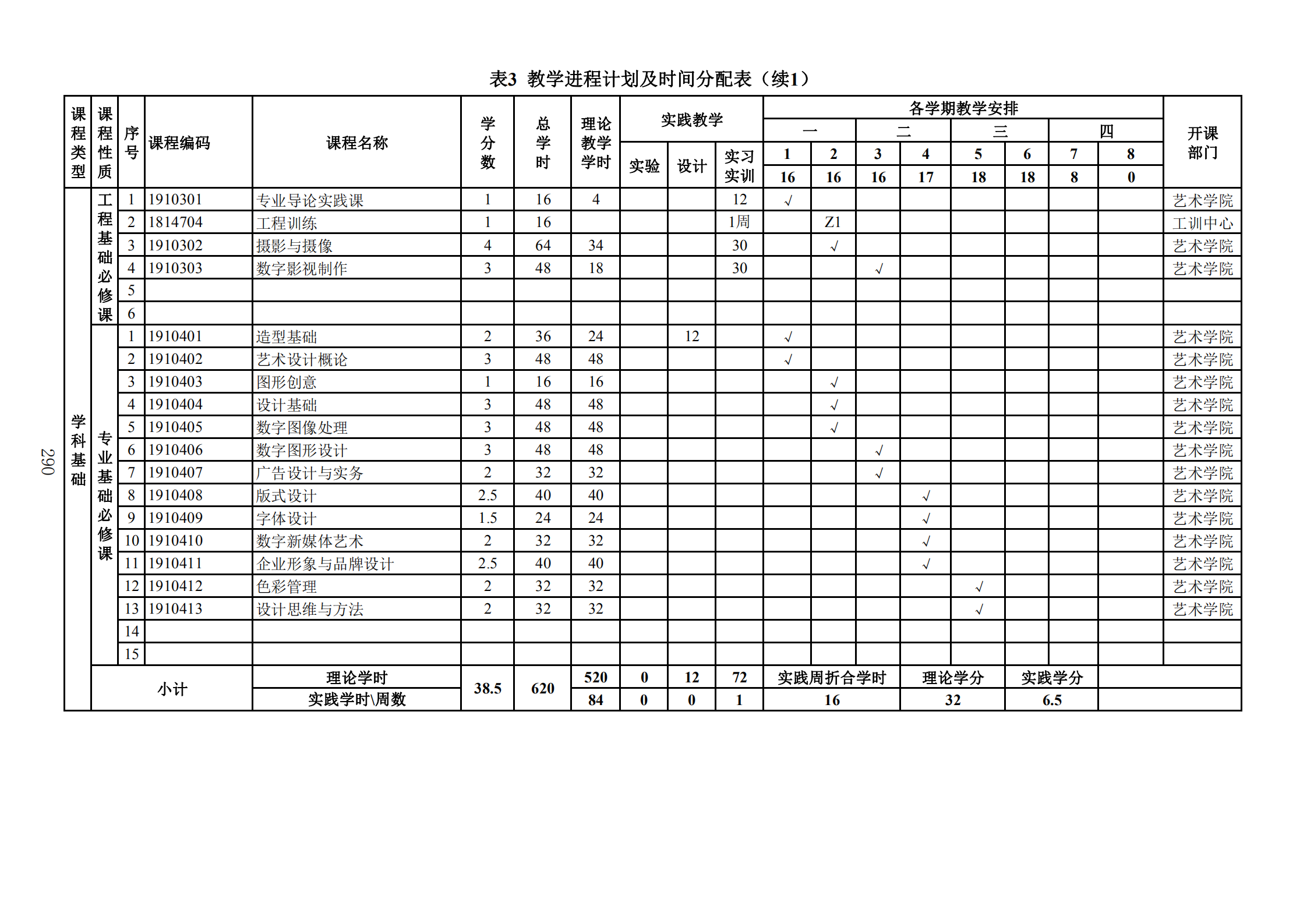 2019年人才培养方案印刷稿-教务处发布_293.png