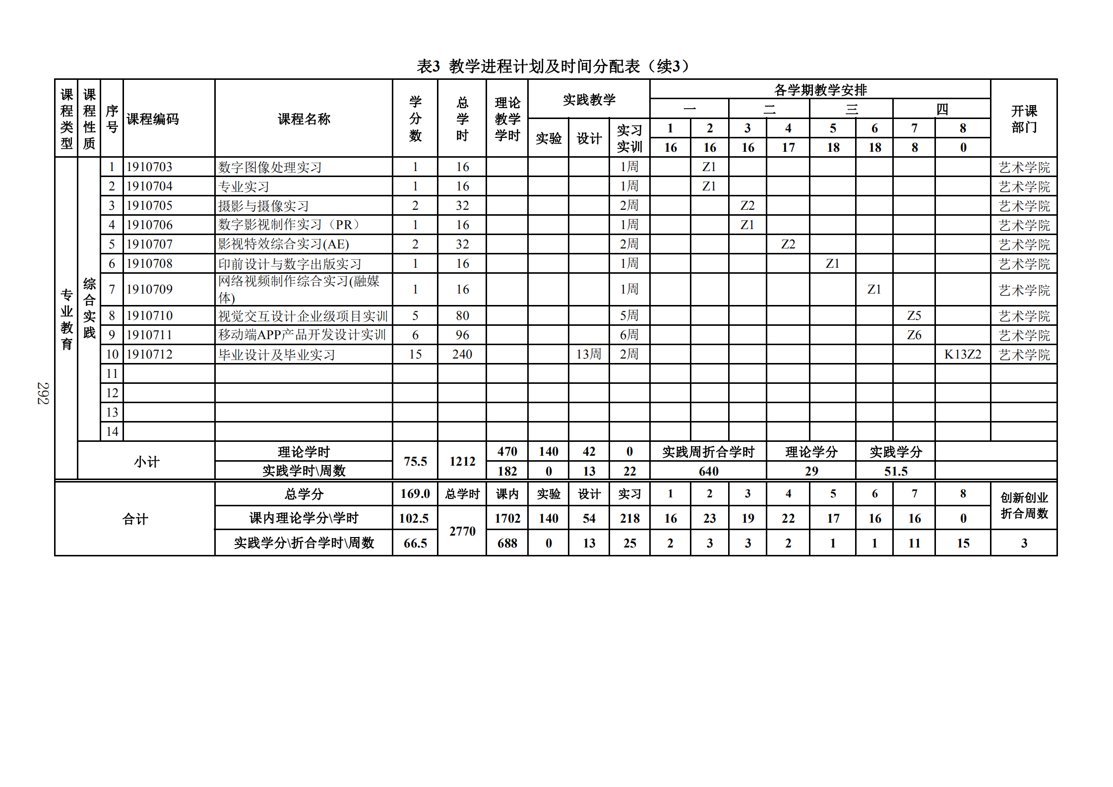 2019年人才培养方案印刷稿-教务处发布_295.png