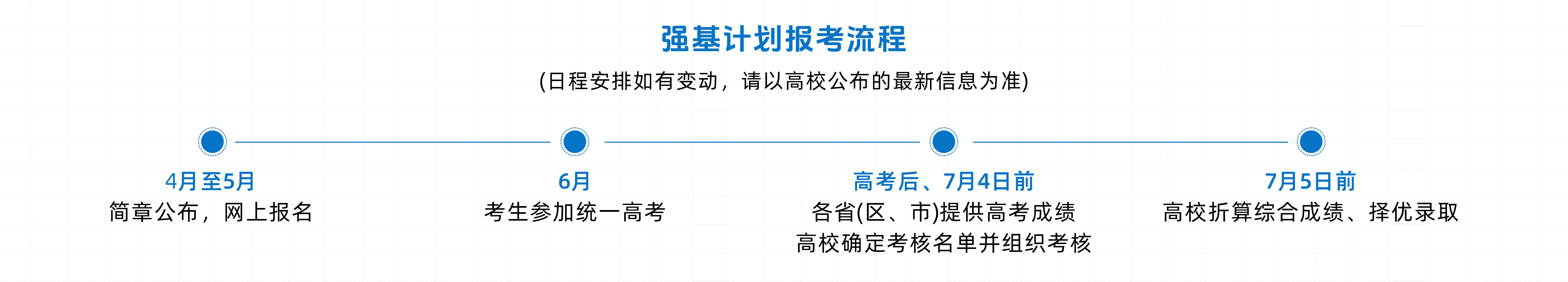 2026强基计划